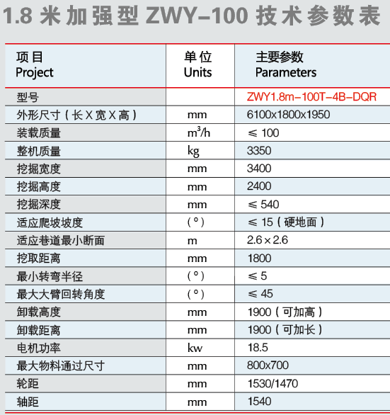 100型電動(dòng)扒渣機(jī)技術(shù)參數(shù)