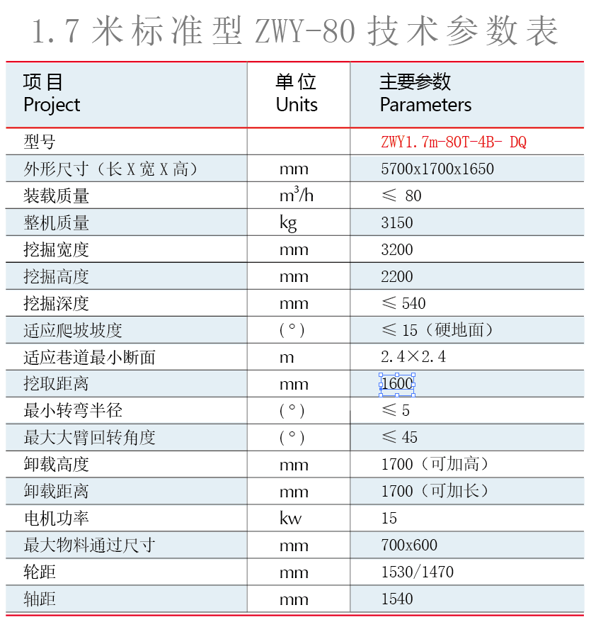 礦用扒渣機